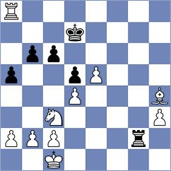 Savitha - Eskina (FIDE Online Arena INT, 2024)