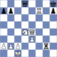 Csernovics - Fabian Nagy (Hungary, 2004)