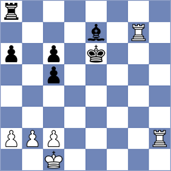 Ganguly - Kersten (Biel SUI, 2024)