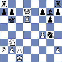 Akhmedinov - Jaskolka (chess.com INT, 2025)