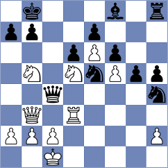 Specht - Brandhorst (SVR, 2010)