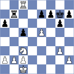 Wang - Kaupp (VerdenAller, 2003)