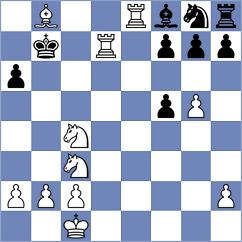 Stachanczyk - Novikova (chess.com INT, 2023)