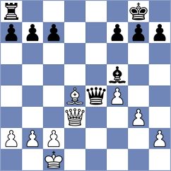 Bilguun - Grischuk (Almaty KAZ, 2024)