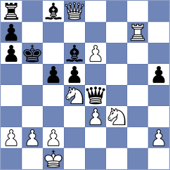 Gelman - Martin Duque (chess.com INT, 2021)