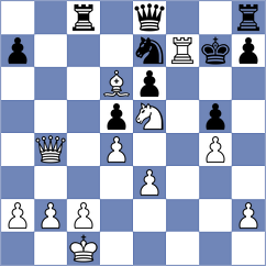 Hernandez Perez - Sokolov (Tornelo INT, 2021)