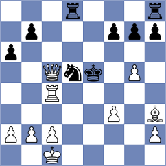 Wang - Huang (Dulles USA, 2023)
