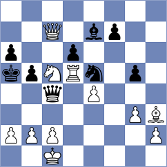 Vivaan Vishal Shah - Alvarez Leon (chess.com INT, 2025)