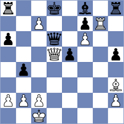 Ilandzis - Ptacnik (Tabor, 2012)