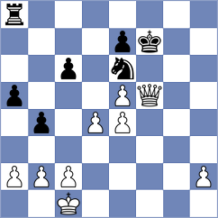 Saez Coma - Domingo Nunez (chess.com INT, 2022)