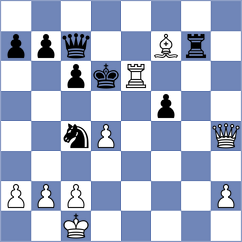 Macedo - Rodrigues (Fortaleza, 2010)
