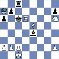 Koumba - Ebosse (Chess.com INT, 2021)