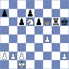 Braun - Al Hrishat (Magdeburg, 2021)