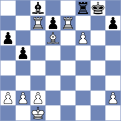 Kim - Konkova (Kazan, 2000)