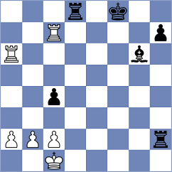 Logozar - Gabrielian (Chess.com INT, 2020)