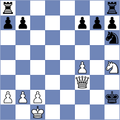 Gabdushev - Gandhi (chess.com INT, 2024)