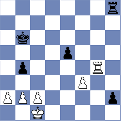 Alikulov - Dinesh (chess.com INT, 2025)
