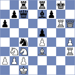 Cahaya - Sharipov (chess.com INT, 2025)