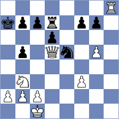 Swara Lakshmi S Nair - Rajanya Datta (chess.com INT, 2024)