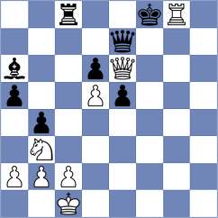 Szewczyk - Kovalchuk (Warsaw, 2011)
