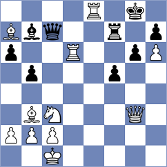 Bardorz - Canno (Playchess.com INT, 2020)