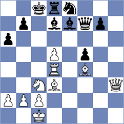 Ivanchuk - Platonov (Kiev, 1984)