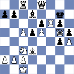 Gharibyan - Nurman (chess.com INT, 2025)