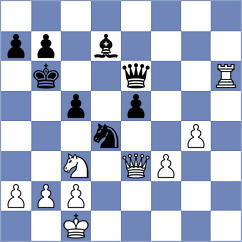 Gabrielian - Lai (chess.com INT, 2025)