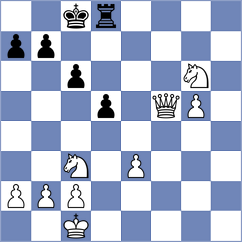 Tripurambika V - Dudipalli (FIDE Online Arena INT, 2024)