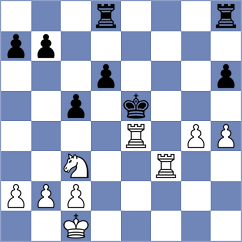 Ristic - Sadey (chess.com INT, 2025)