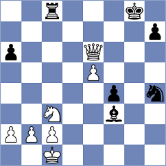 Vasquez Schroeder - Tsotsonava (chess.com INT, 2024)