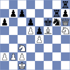 Hoffmann - Skaric (chess.com INT, 2023)