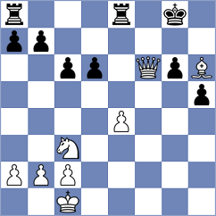 Manfroi - Gulamirian (chess.com INT, 2023)