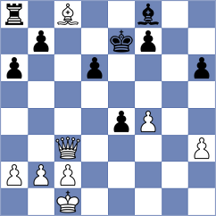 Siva - Golubka (chess.com INT, 2021)