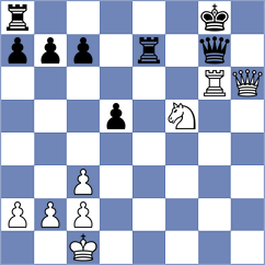 Bratovic - Schindler (chess.com INT, 2025)