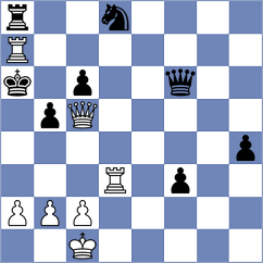 Ahmad - Buenafe Moya (chess.com INT, 2024)
