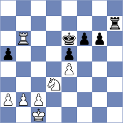 Nimmy - Zgadzaj (chess.com INT, 2025)