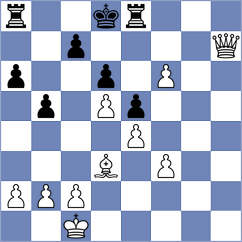Fernandez - Ghimoyan (chess.com INT, 2023)