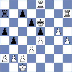 Gonta - Madan (Chess.com INT, 2020)