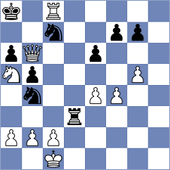 Quparadze - Krzywda (Chess.com INT, 2020)