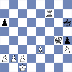 Triana Rivera - Sevilla Correa (Chess.com INT, 2020)