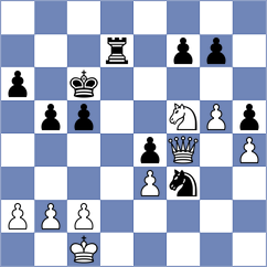 Piliposyan - Kuznetsov (chess.com INT, 2025)