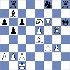 Koljevic - Vuckovic (Podgorica, 2020)