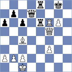 Gorbenko - Stojanovski (chess.com INT, 2025)