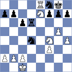 Makaraci - Abdi (chess.com INT, 2025)