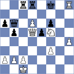 Movahed - Ajay (chess.com INT, 2025)