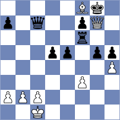 Manelyuk - Fernandez (chess.com INT, 2023)