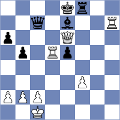 Aguirre Manzo - Bukavshin (Kemer, 2009)