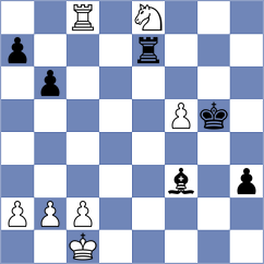 Lisjak - Liu (chess.com INT, 2023)