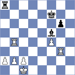 Zhigalko - Dimitrov (chess.com INT, 2023)